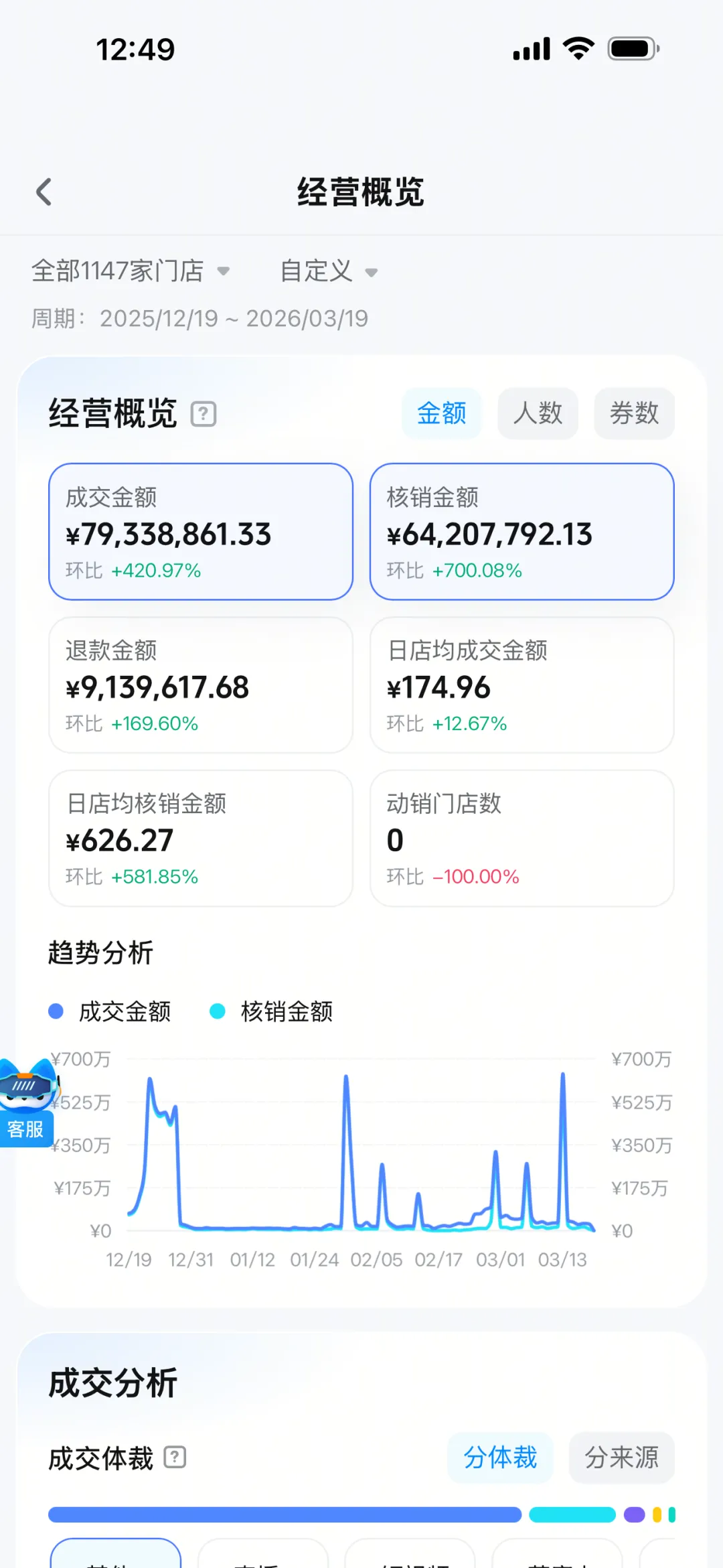 王通:AI矩阵营销搞了几亿流量的实战玩法