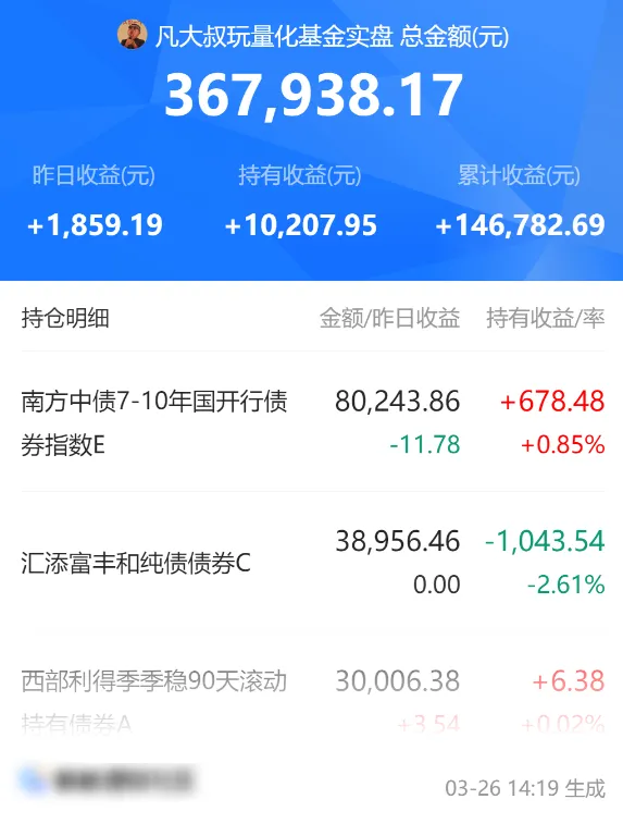 3.26操作:市场分化来了,是出手还是继续管住手?今天讲通信!