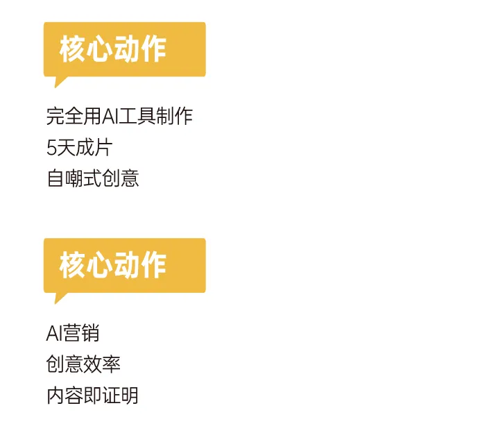 营销Fun案| 民俗与AI,谁在定义新的广告语言?
