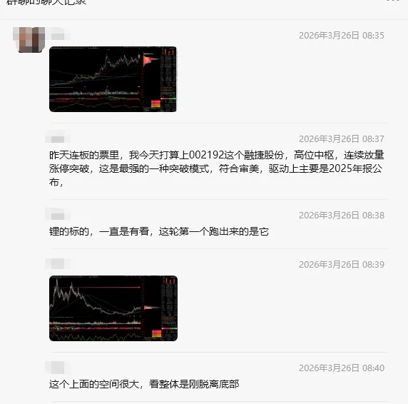 偏弱震荡的市场不格局也还行