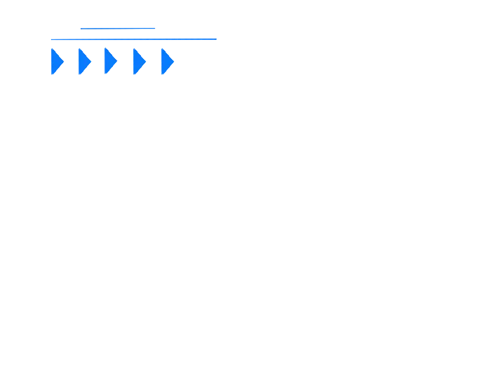 什么是B2B企业的全域营销