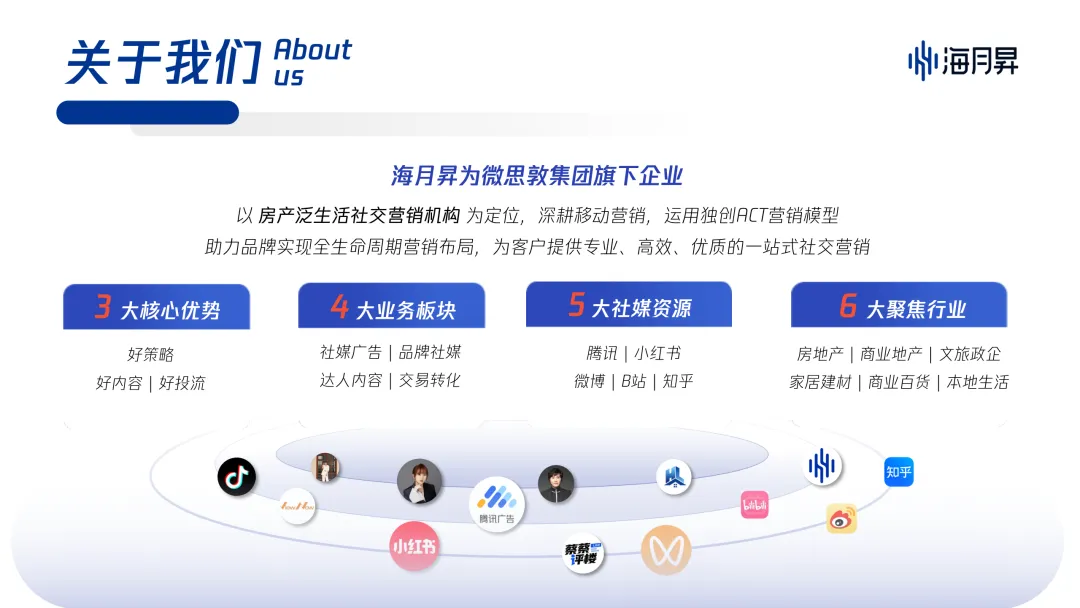 海月昇|房产泛生活社交营销机构