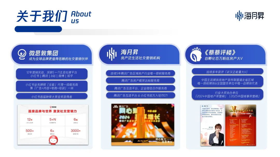 海月昇|房产泛生活社交营销机构