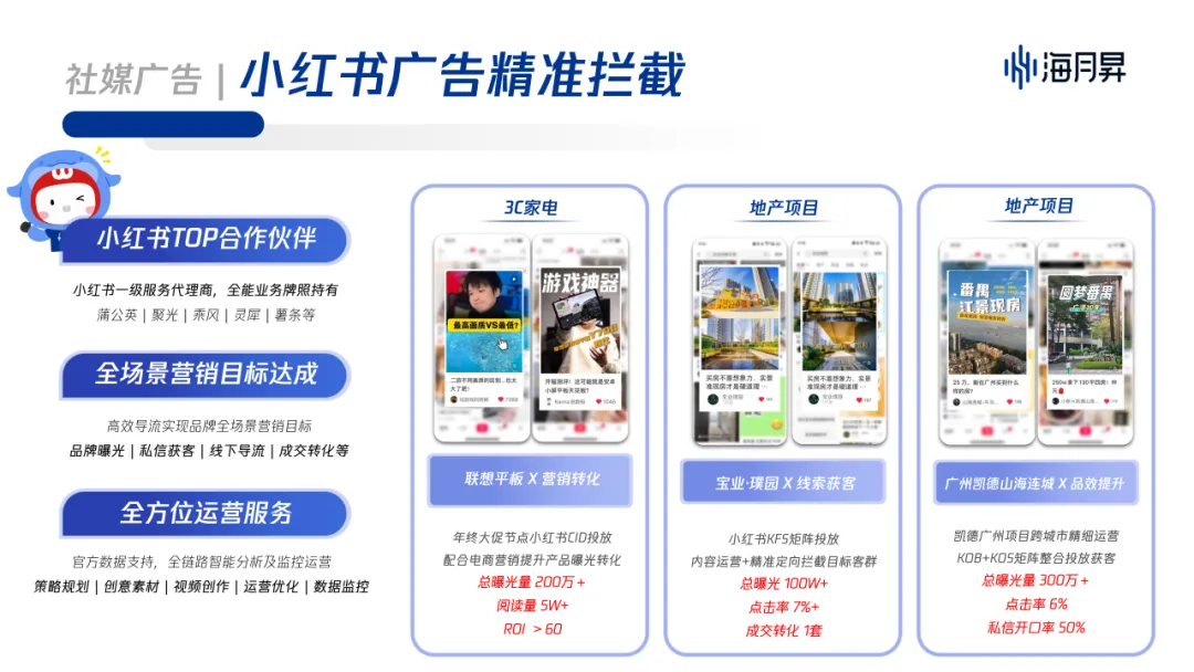 海月昇|房产泛生活社交营销机构