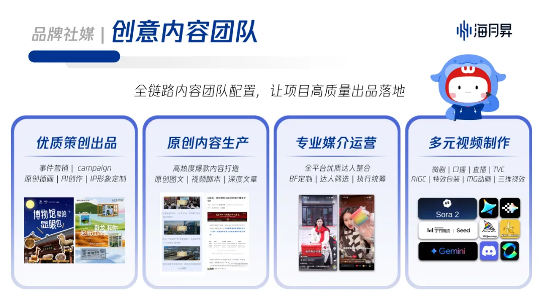 海月昇|房产泛生活社交营销机构