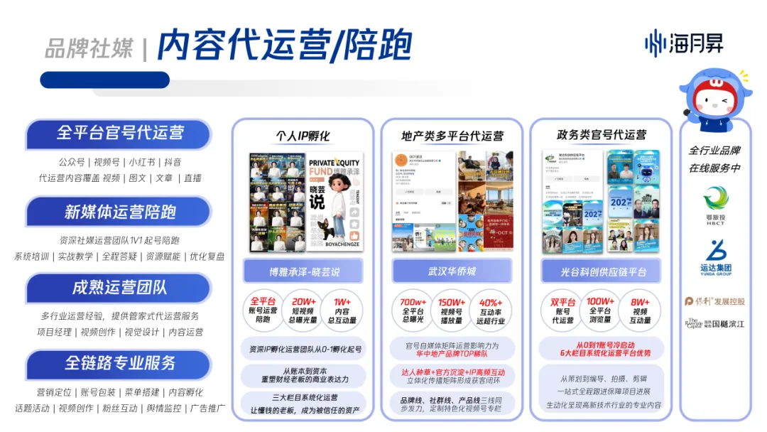 海月昇|房产泛生活社交营销机构