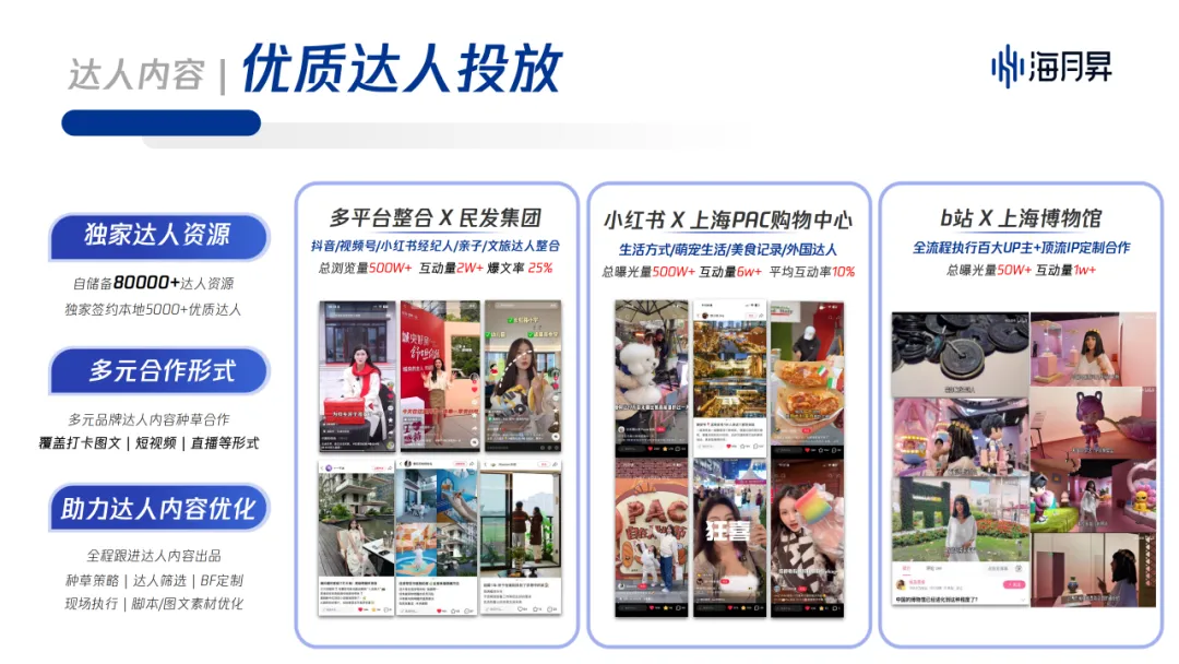 海月昇|房产泛生活社交营销机构