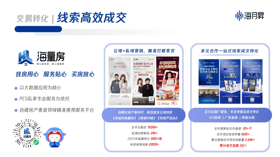 海月昇|房产泛生活社交营销机构