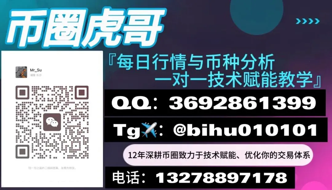 没什么悬念了!市场已经彻底押注11月14日,也就是本周五,美国所有政府和国企部门会重新开门营业!