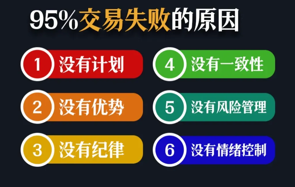 没什么悬念了!市场已经彻底押注11月14日,也就是本周五,美国所有政府和国企部门会重新开门营业!