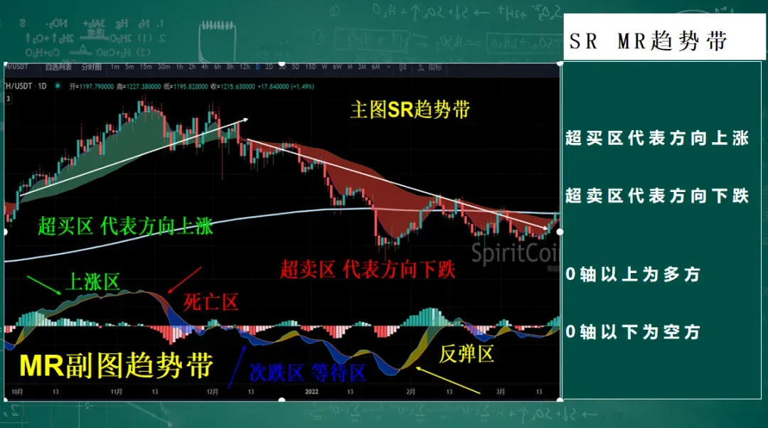 没什么悬念了!市场已经彻底押注11月14日,也就是本周五,美国所有政府和国企部门会重新开门营业!