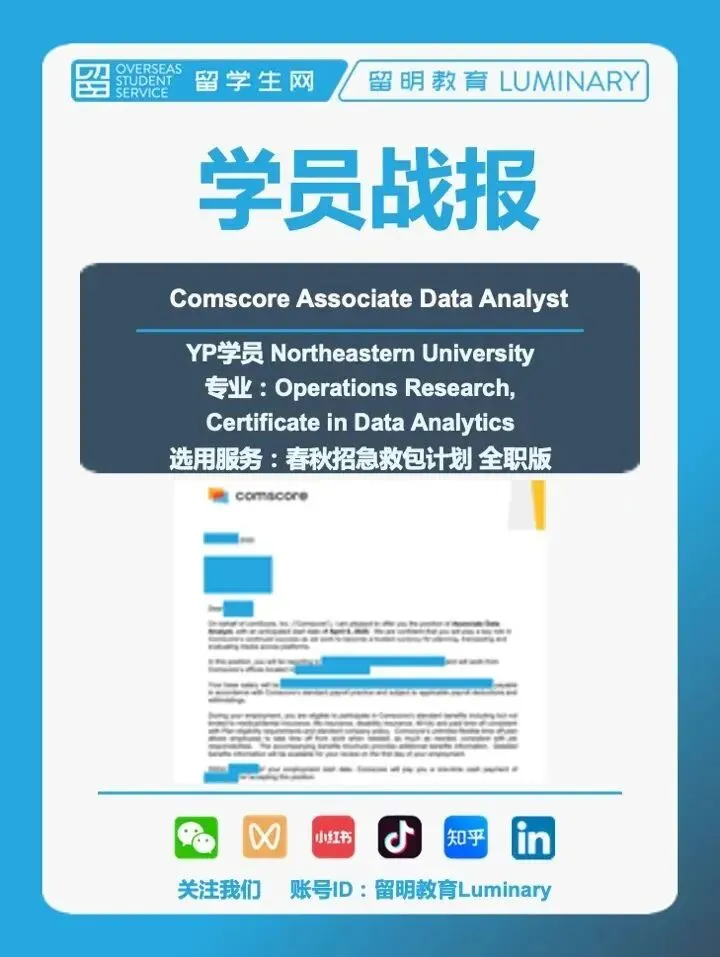营销公司Cedrus Management商业分析师面试邀约!| 求职战报