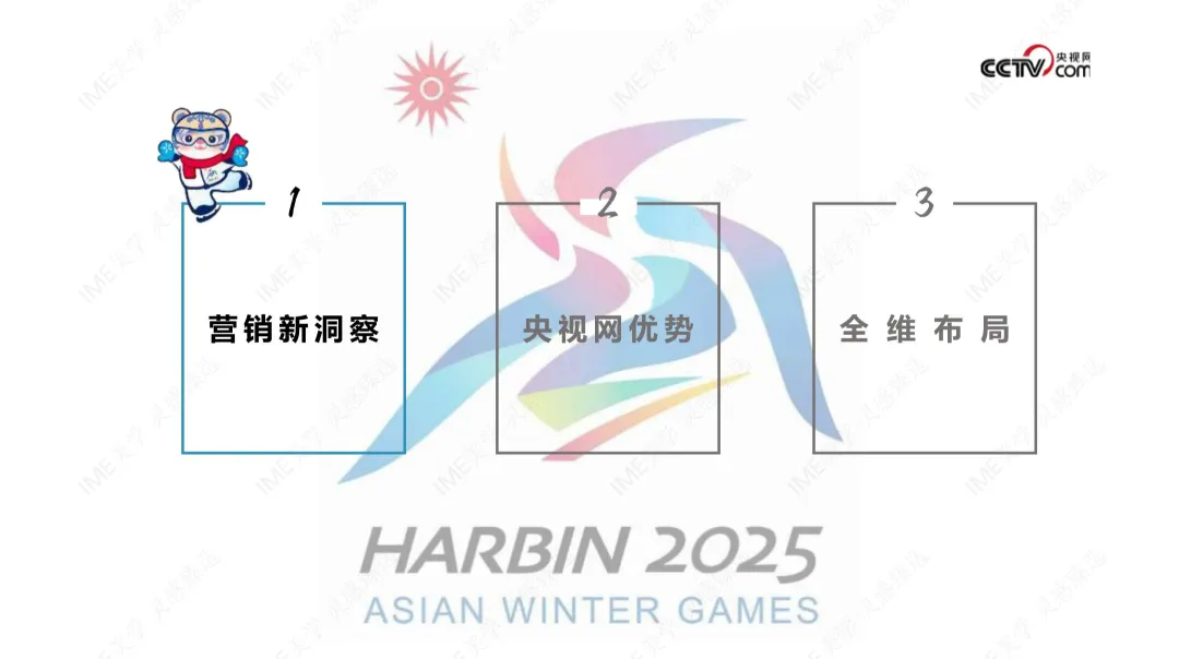 2025【整合营销】哈尔滨亚洲冬季运动会央视网整合营销方案