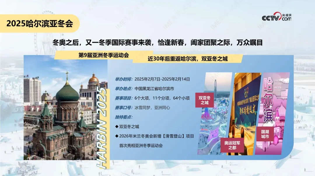 2025【整合营销】哈尔滨亚洲冬季运动会央视网整合营销方案
