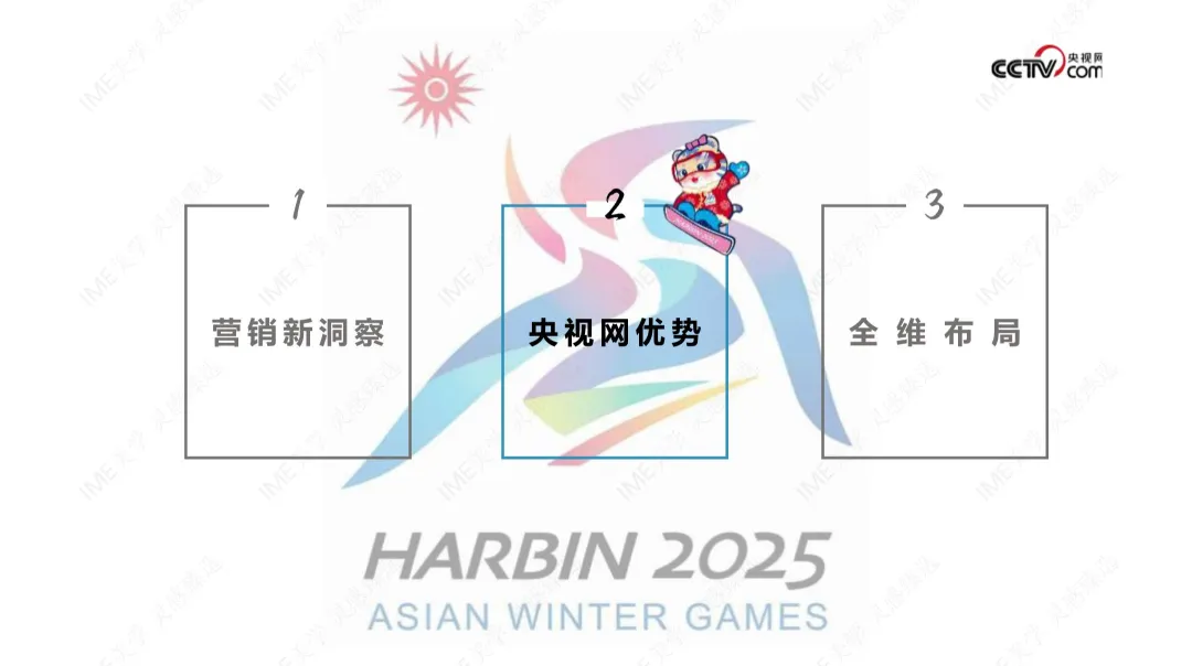 2025【整合营销】哈尔滨亚洲冬季运动会央视网整合营销方案