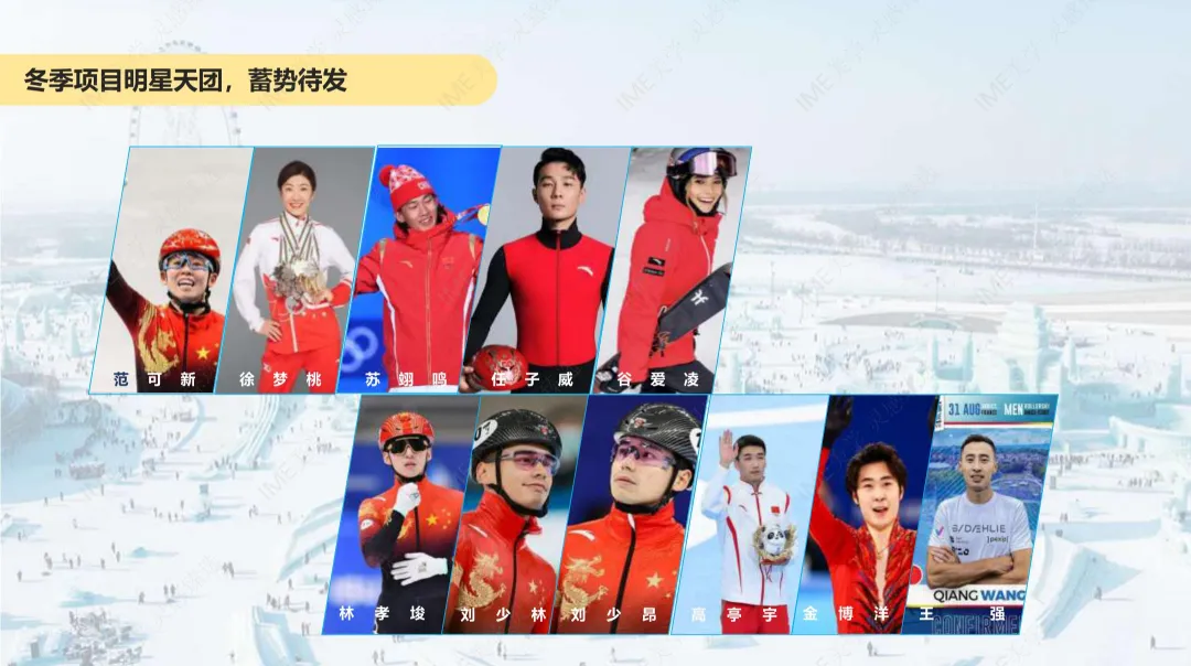 2025【整合营销】哈尔滨亚洲冬季运动会央视网整合营销方案
