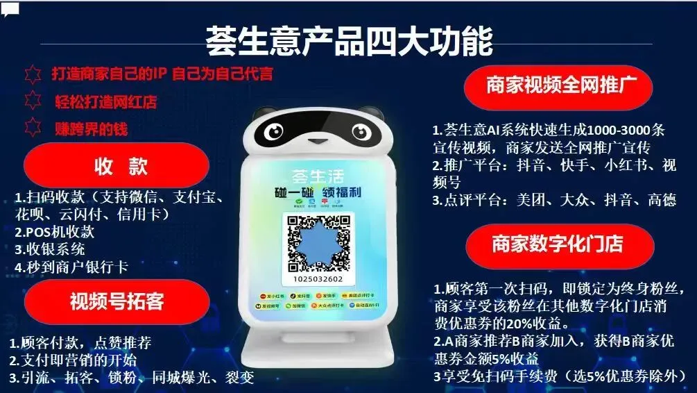 实体老板必看!荟生意AI智能营销,让你的门店“客流不断,利润翻番”!