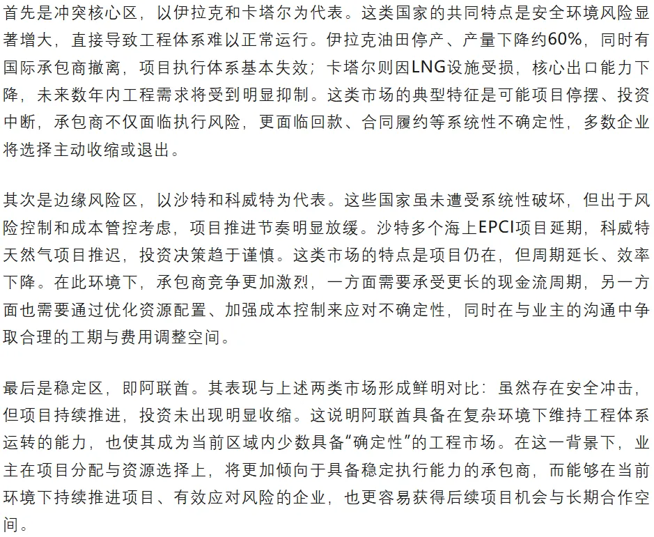 美以伊冲突下的中东工程市场重构