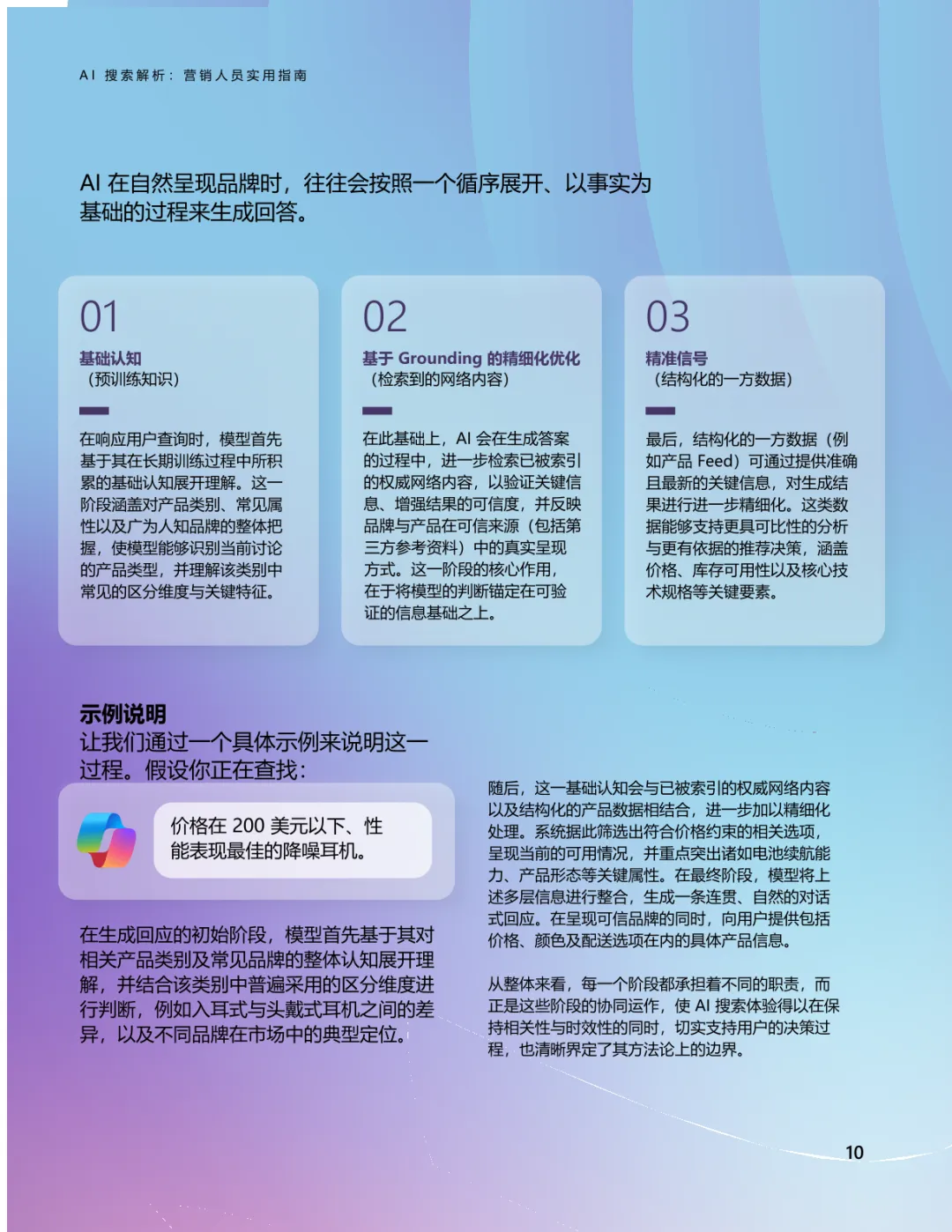 AI搜索解析-营销人员实用指南