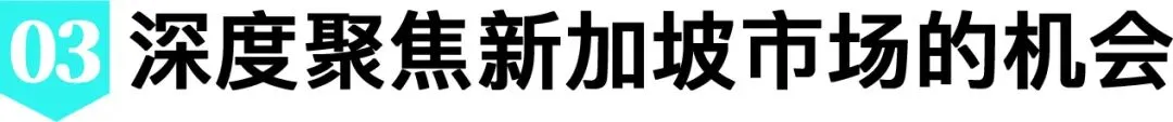 卖爆了!TikTok Shop东南亚市场每周机会洞察第四期