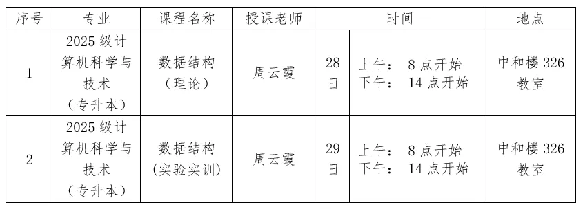 湖南师范大学2025级计算机科学与技术专业授课通知
