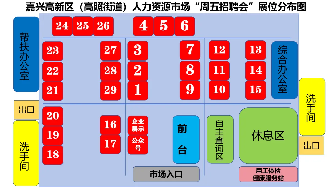 嘉兴高新区(高照街道)人力资源市场第11期"周五招聘"(20260327)