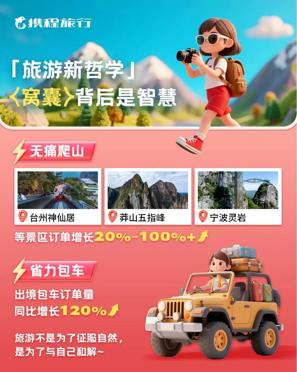 国庆中秋落幕:文旅市场交出 “强答卷”,远途、夜游、小城游藏不住了