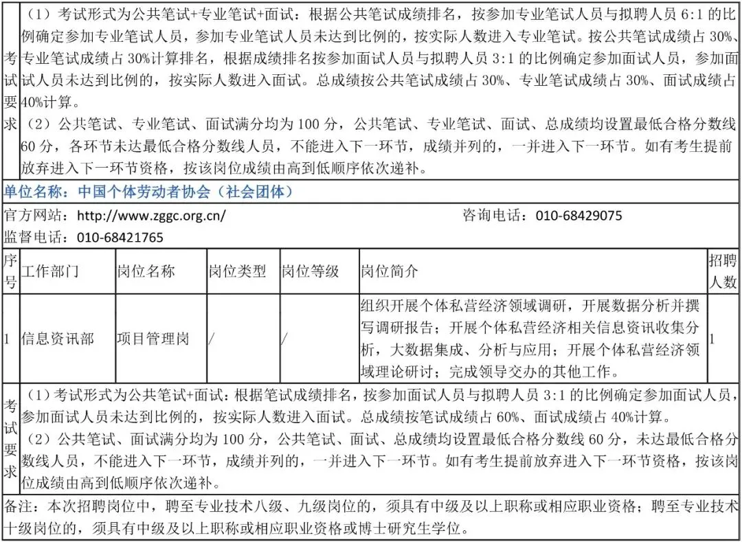 中国计量科学研究院招53人-市场监管总局直属单位公开招聘