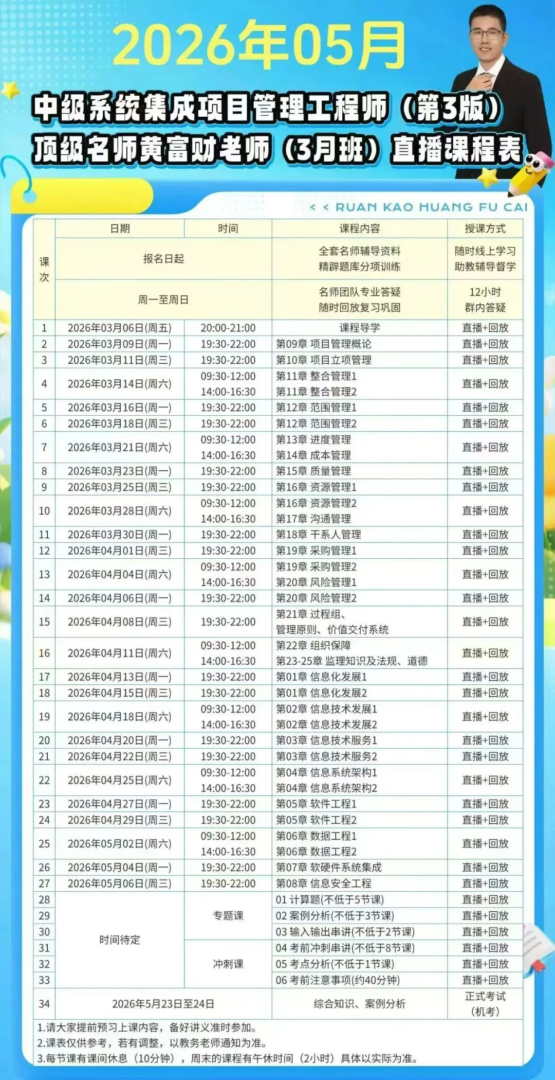 2026年计算机技术与软件专业技术资格考试(软考)广东省报考须知发布!