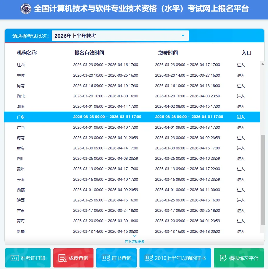 2026年计算机技术与软件专业技术资格考试(软考)广东省报考须知发布!