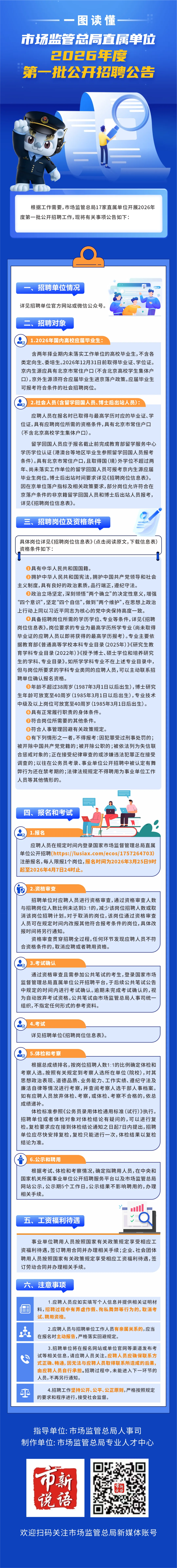 北京市场监管总局17家直属单位招聘