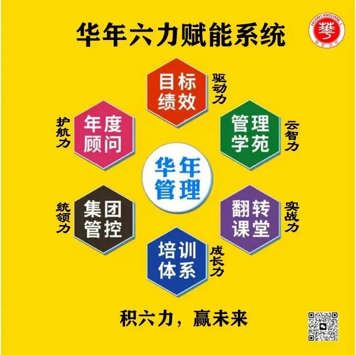 战后中东外贸市场需求分析