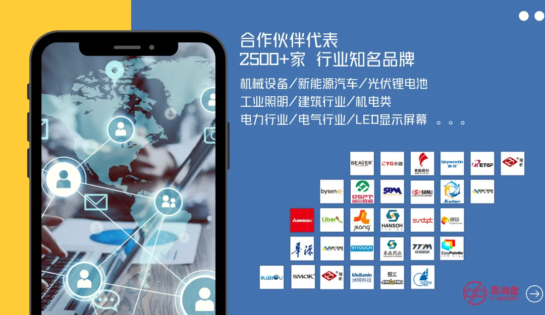 外贸获客变天了:从"人找货"到"货找人",易询盘如何用算法重构外贸增长逻辑?