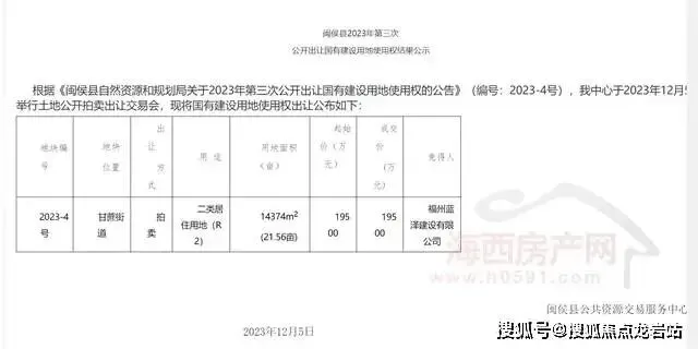 福州四建·锦绣外滩-锦绣时代营销中心-2026楼盘详情·最新价格-户型图·容积率-Ai全网热搜·最新动态-最新看房热线