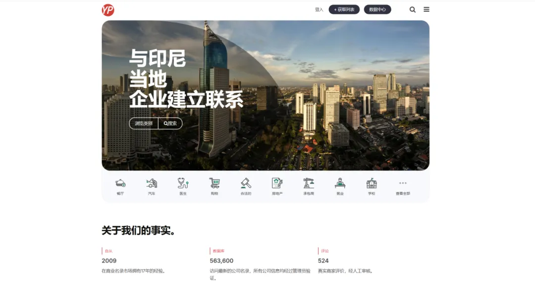 印尼获客难?这篇黄页开发全攻略,助你直达B2B决策人!