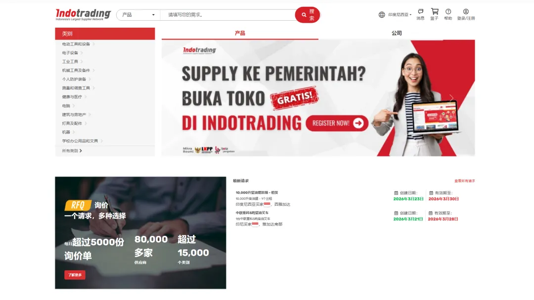 印尼获客难?这篇黄页开发全攻略,助你直达B2B决策人!