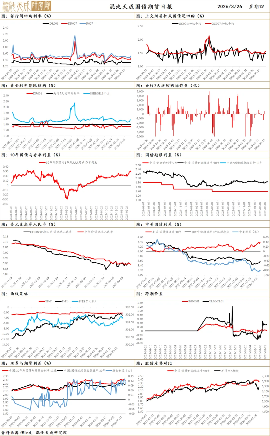 【宏观早评】市场混沌期,贵金属同步油价震荡偏强