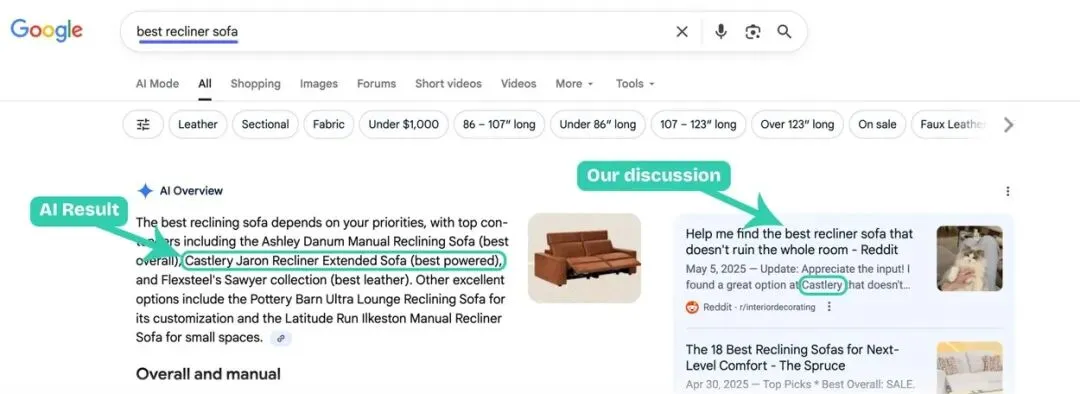 2026年,AI时代出海营销就这么玩