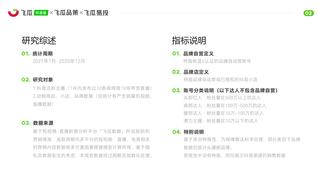 【报告精选】2025抖音电商生态与营销投放报告