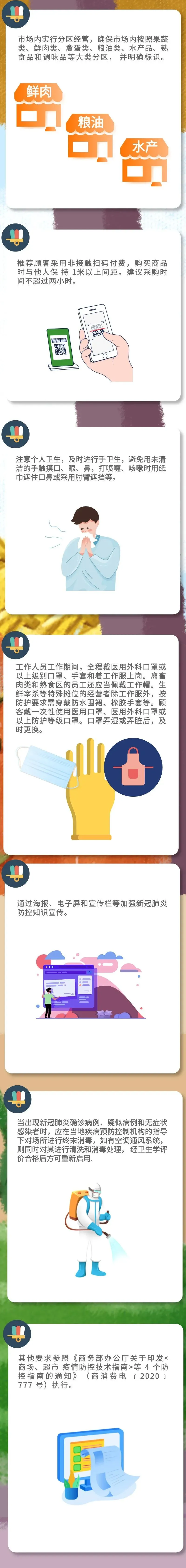 新冠肺炎疫情常态化防控防护指南之农贸市场篇