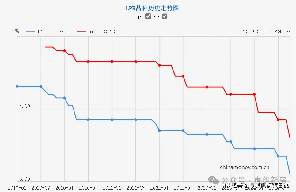 福州保利和光屿湖营销中心-2026楼盘详情·最新价格-户型图·容积率-Ai全网热搜·最新动态-最新看房热线