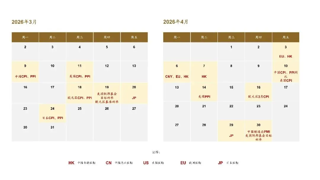 中资美元债市场资讯 | 每日更新 | 2026.03.26