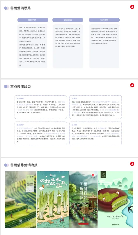 2026年有赞4月营销建议