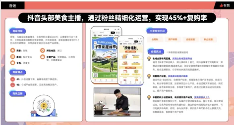 2026年有赞4月营销建议