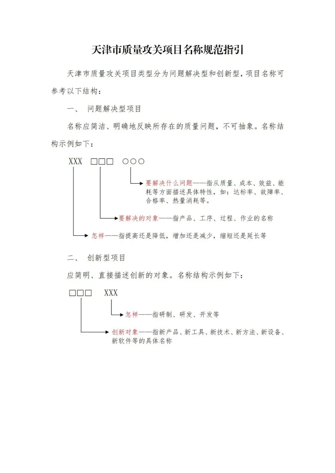 市市场监管委关于印发2026年天津市质量攻关工作方案的通知