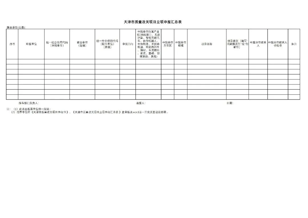 市市场监管委关于印发2026年天津市质量攻关工作方案的通知