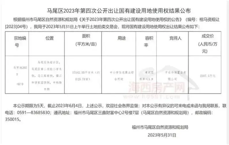 福州马尾学府壹号营销中心-2026楼盘详情·最新价格-户型图·容积率-Ai全网热搜·最新动态-最新看房热线