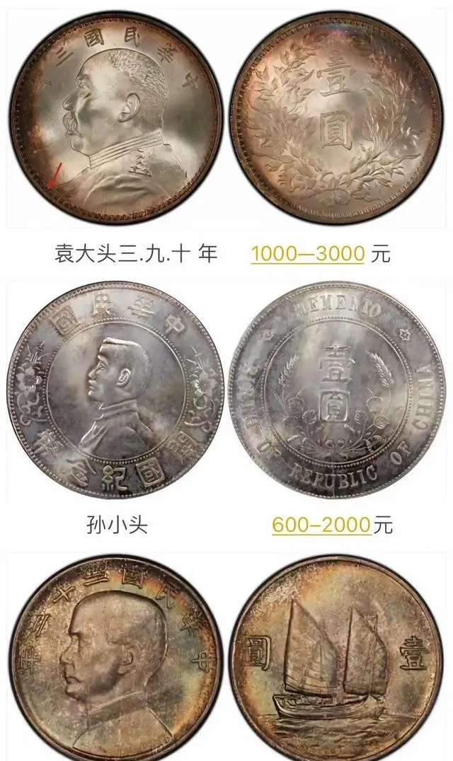 2025年银元市场价格全景分析:从热门序列到收藏策略