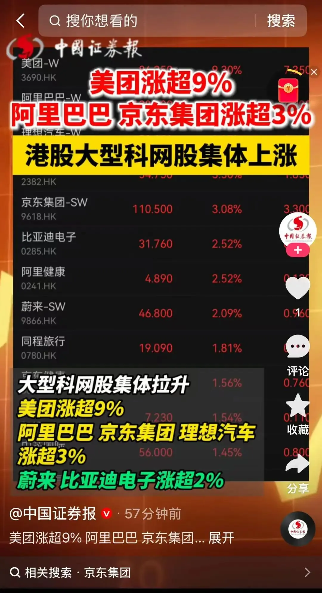 市场反复震荡,如何抓住确定性机会?