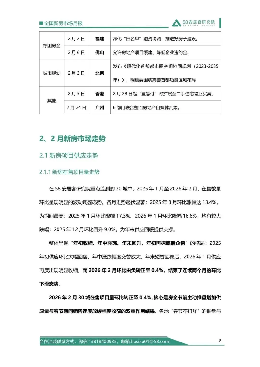 2026年2月全国新房市场报告(附下载)